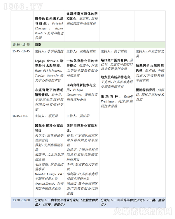 2020Vݮa(chn)I(y)[NI(y)Փճrtճ̣